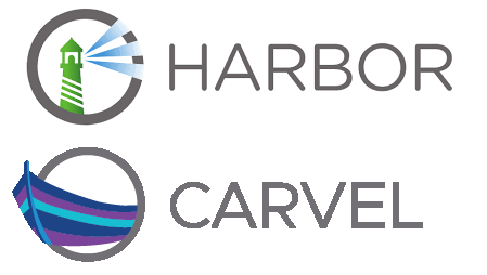 Trusting Harbor's corporate CA in Tanzu Kubernetes Grid with Carvel tools