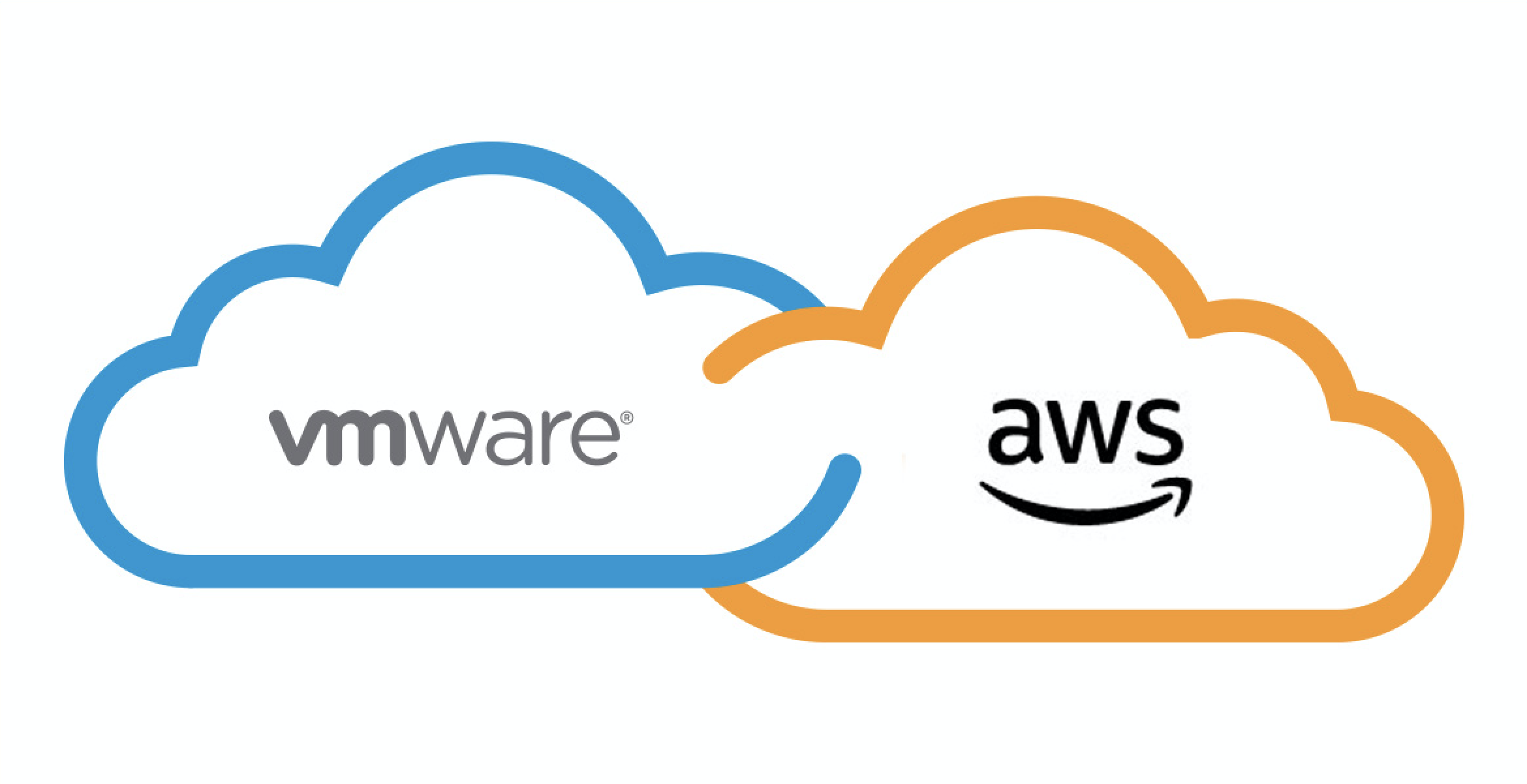 Automated Tanzu Community Edition deployment on VMware Cloud on AWS